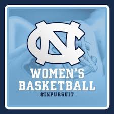 light blue background with Large UNC logo on in the middle. text below "women's basketball"